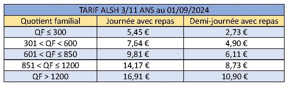 tarifs alsh 2023